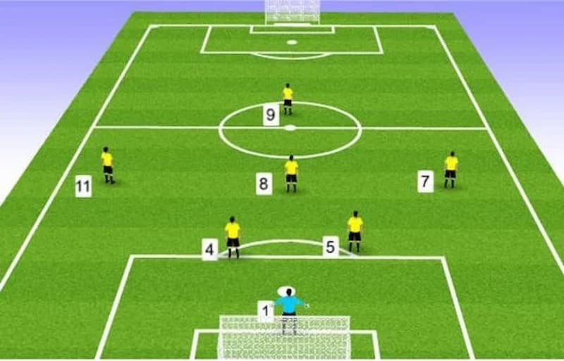Quy định về trang phục thi đấu của luật bóng đá 7 người
